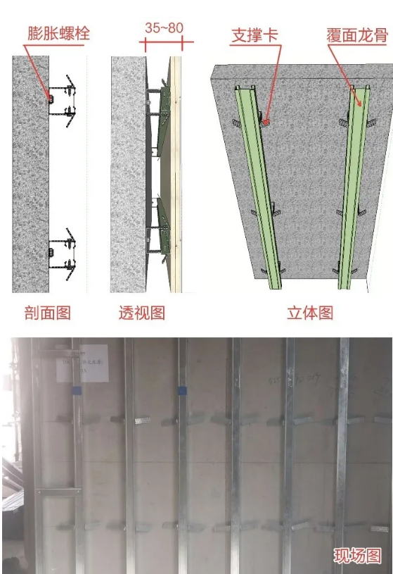 必須掌握的非典型室內(nèi)隔墻，都在這了