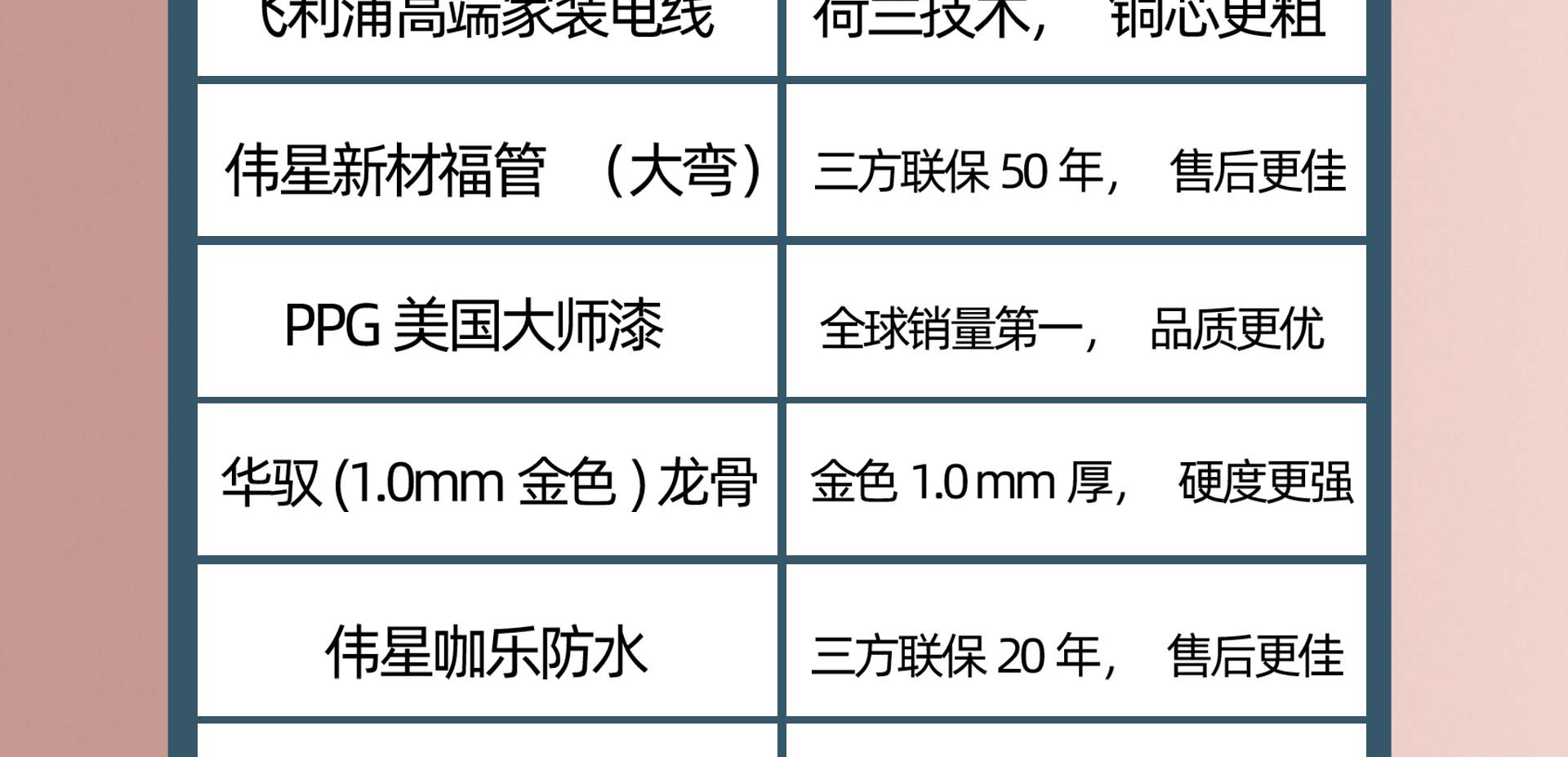 兩大集團強強聯(lián)合